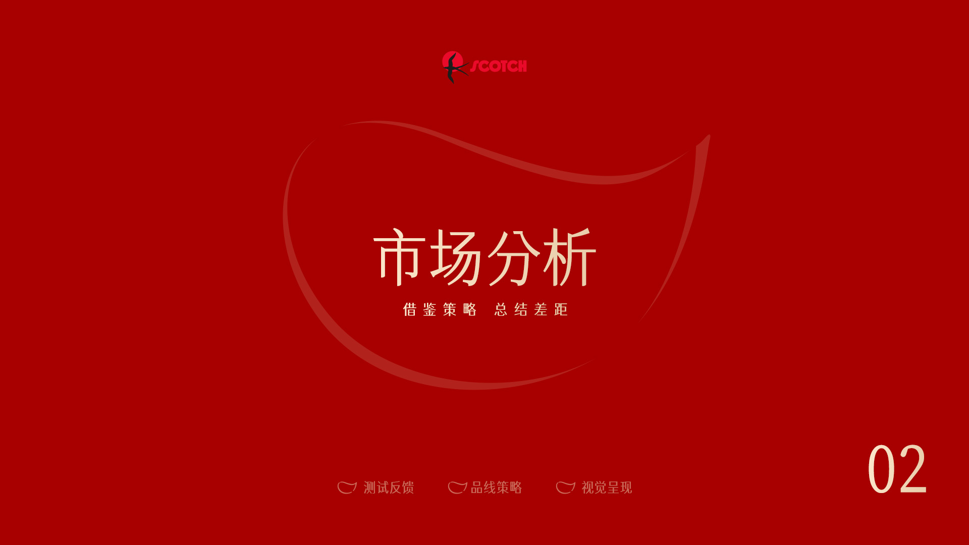 SCOTCH品牌视觉规范页面 10