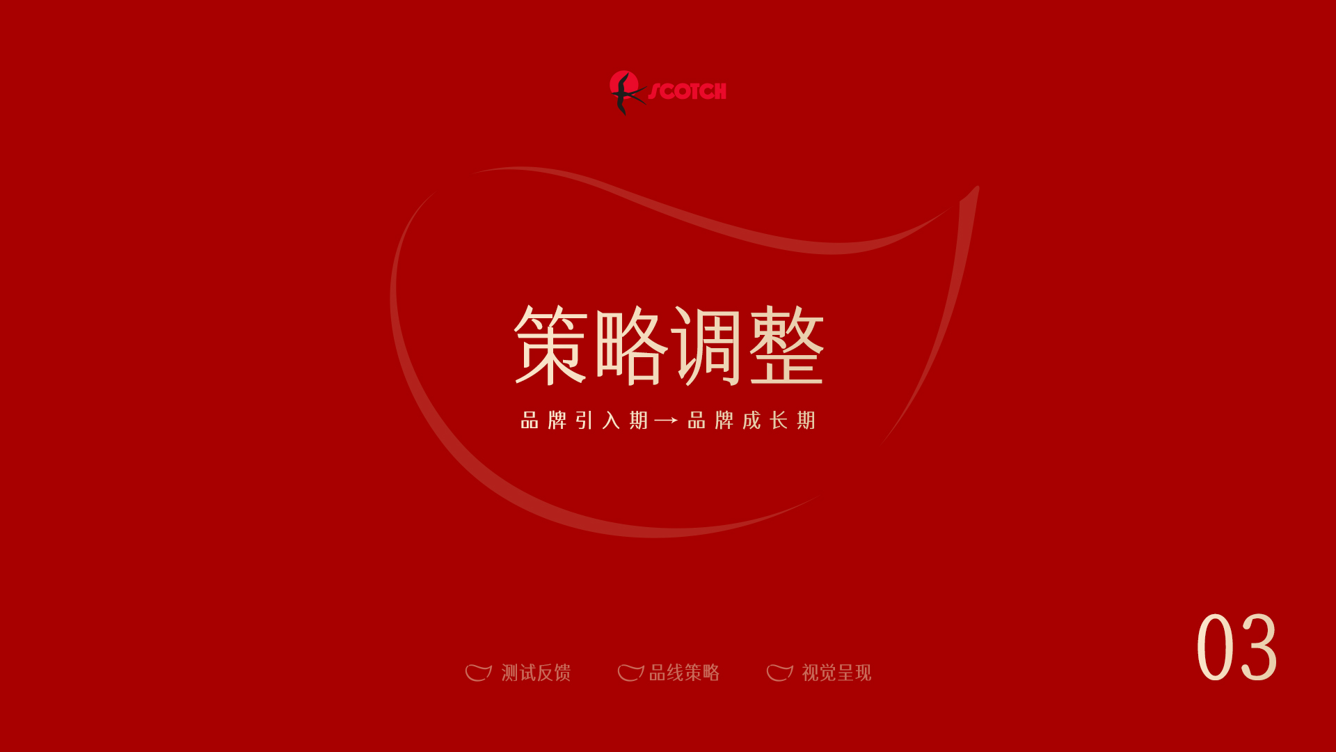 SCOTCH品牌视觉规范页面 16