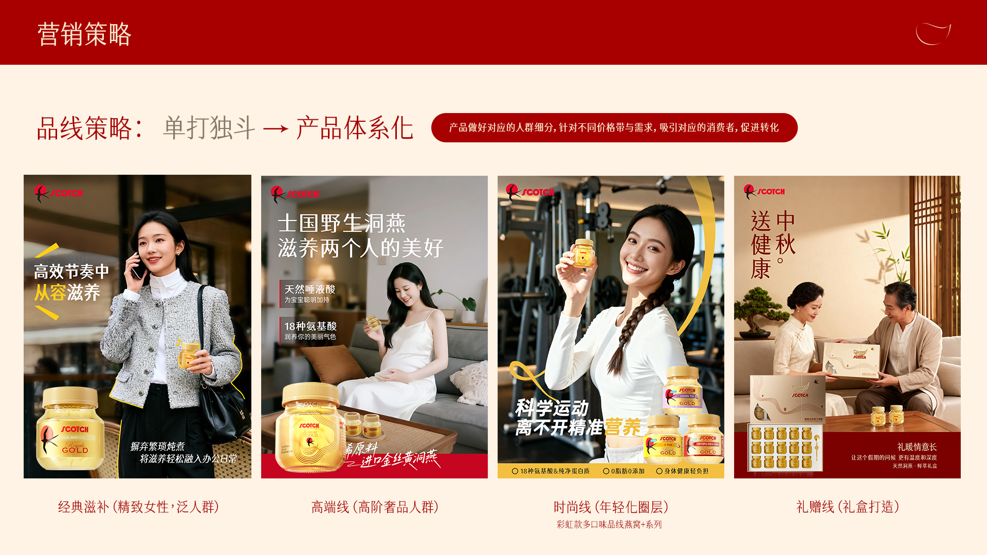 SCOTCH品牌视觉规范页面 19