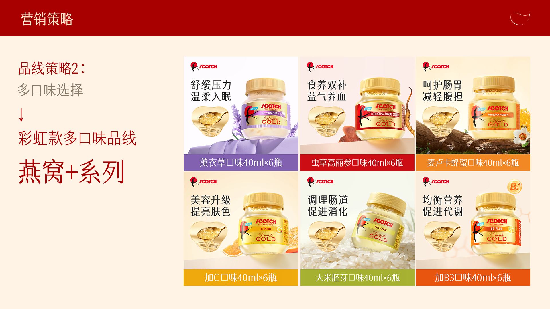 SCOTCH品牌视觉规范页面 20