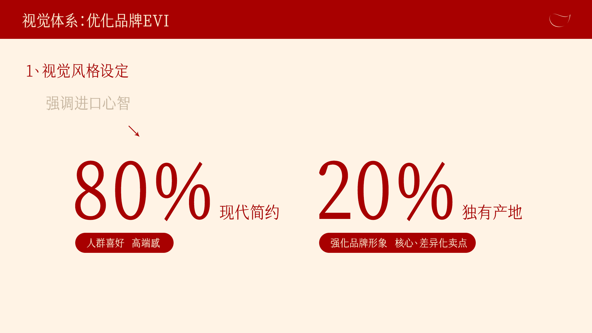 SCOTCH品牌视觉规范页面 21