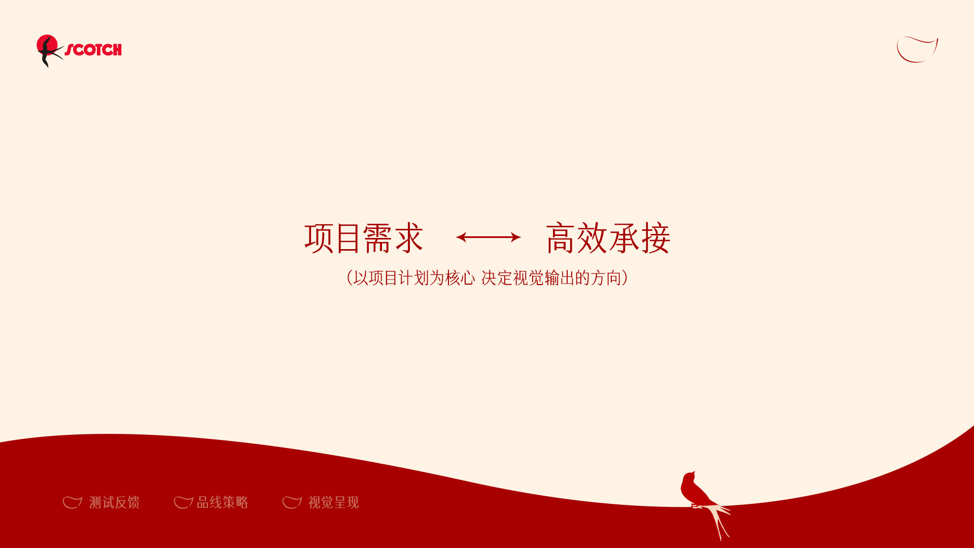 SCOTCH品牌视觉规范页面 06