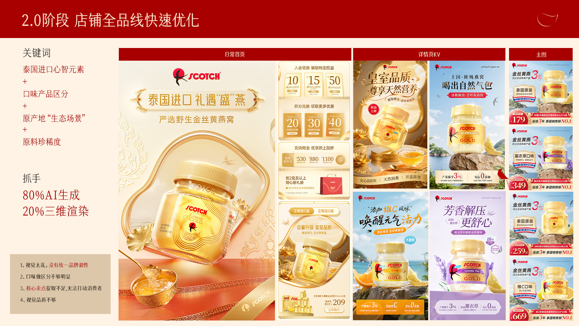 SCOTCH品牌视觉规范页面 08